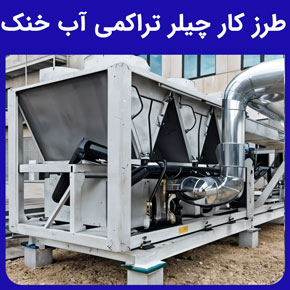 طرز کار چیلر تراکمی آب خنک و قیمت چیلر تراکمی آب خنک و اجزای اصلی چیلر تراکمی آب خنک و عملکرد چیلر تراکمی آب خنک و سیکل چیلر تراکمی آب خنک و کاتالوگ چیلر تراکمی آب خنک و نکات خرید چیلر تراکمی آب خنک و عوامل موثر بر چیلر تراکمی آب خنک و نکات نصب و نگهداری چیلر تراکمی آب خنک و جنس و کیفیت قطعات جانبی چیلر تراکمی آب خنک